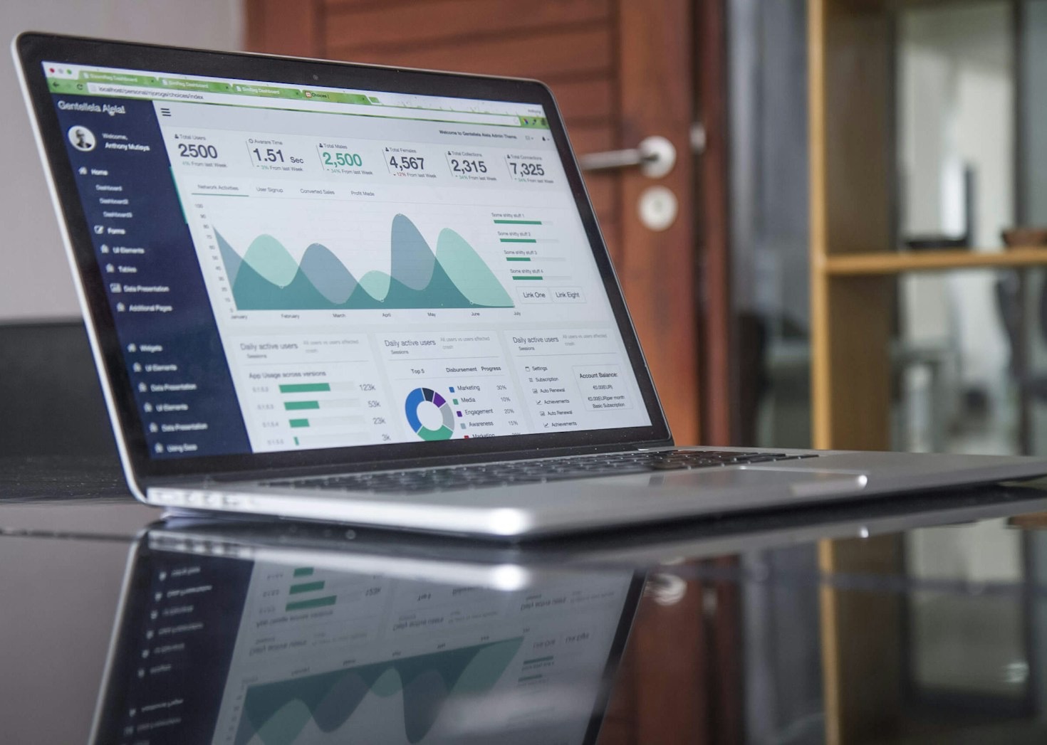 How to Stay Ahead in Digital Commerce